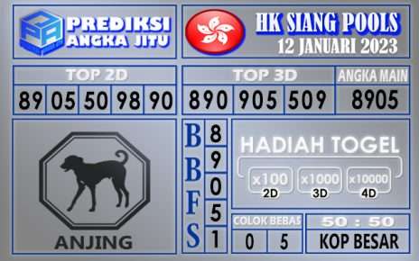 Prediksi togel hksiang hari ini 12 januari 2023