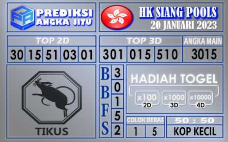 Prediksi togel hk siang hari ini 20 januari 2023