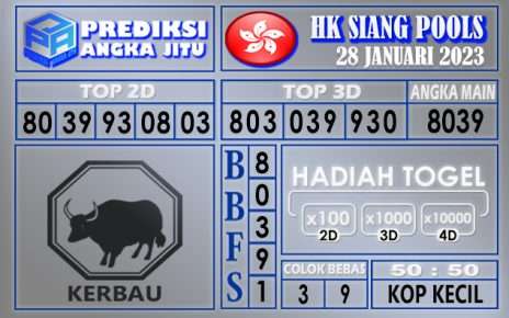 Prediksi togel hksiang hari ini 28 januari 2023