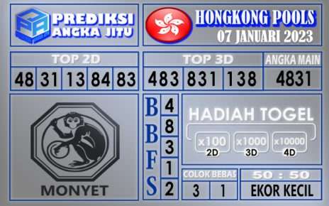 Prediksi togel hongkong hari ini 07 januari 2023