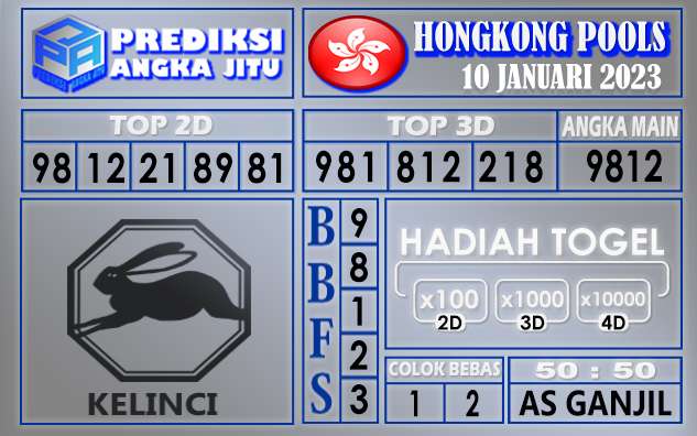 Prediksi togel hongkong hari ini 10 januari 2023