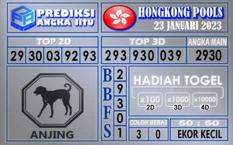 Prediksi togel hongkong hari ini 23 januari 2023