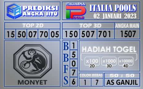 Prediksi togel italia hari ini 02 januari 2023