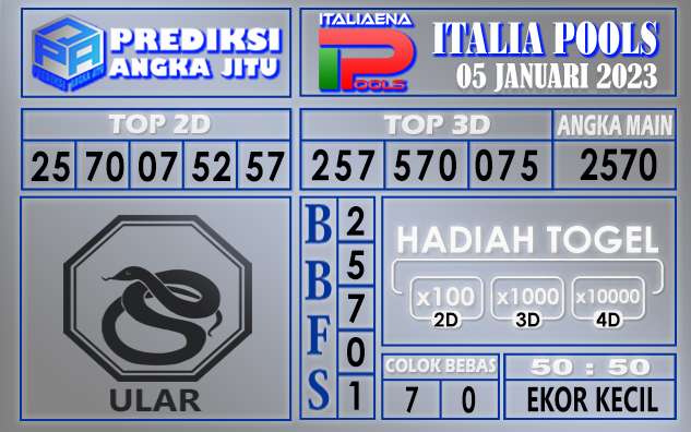 Prediksi togel italia hari ini 05 januari 2023