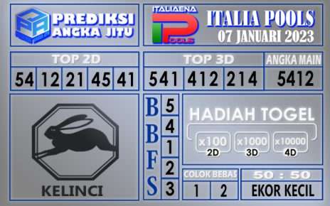 Prediksi togel italia hari ini 07 januari 2023