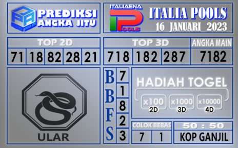 Prediksi togel italia hari ini 16 Januari 2023