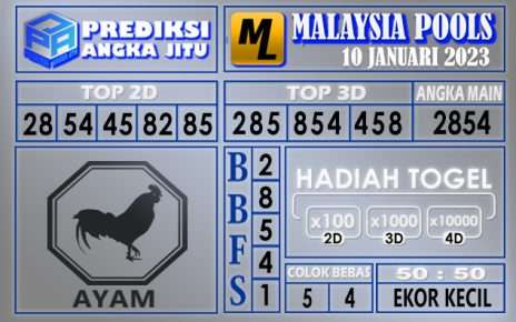 Prediksi togel malaysia hari ini 10 januari 2023