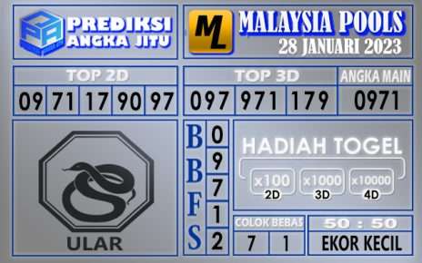 Prediksi togel malaysia hari ini 28 januari 2023