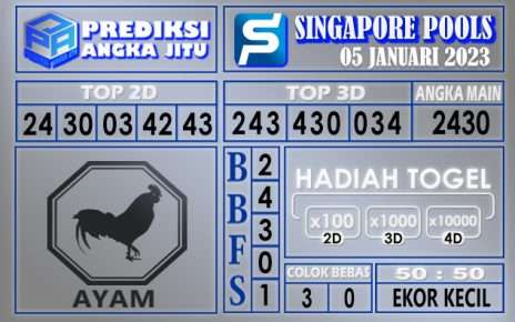 Prediksi togel singapore hari ini 05 januari 2023