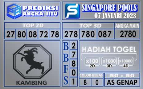 Prediksi togel singapore hari ini 07 januari 2023