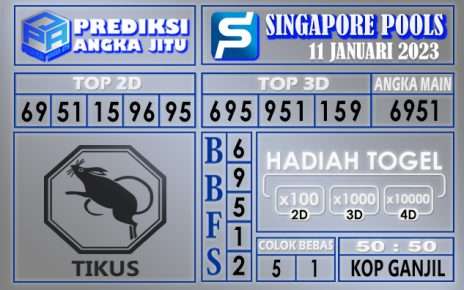 Prediksi togel singapore hari ini 11 januari 2023