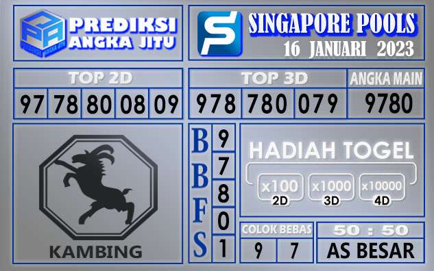 Prediksi togel singapore hari ini 16 januari 2023