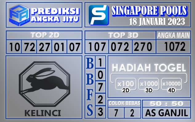 Prediksi togel singapore hari ini 18 januari 2023