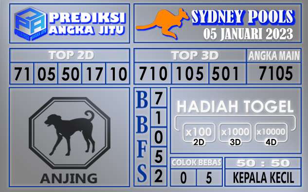 Prediksi togel sydney hari ini 05 januari 2023