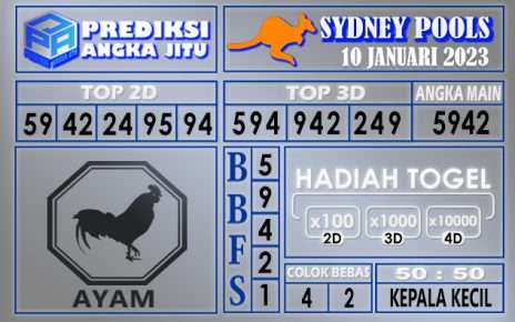 Prediksi togel sydney hari ini 10 januari 2023