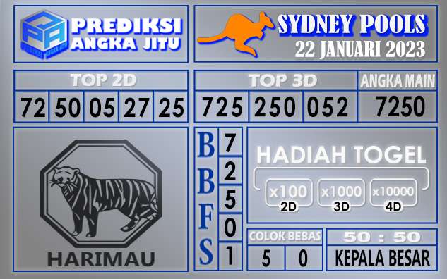 Prediksi togel sydney hari ini 22 januari 2023