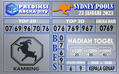 Prediksi togel sydney hari ini 23 januari 2023