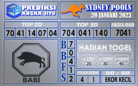 Prediksi togel sydney hari ini 29 januari 2023