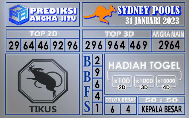 Prediksi togel sydney hari ini 31 januari 2023