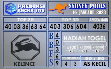 Predikstogel sydney hari ini 16 Januari 2023