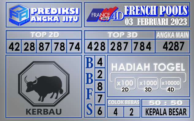 Prediksi togel French hari ini 03 februari 2023