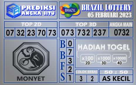 Prediksi togel brazil hari ini 05 februari 2023