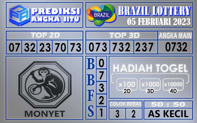 Prediksi togel brazil hari ini 05 februari 2023