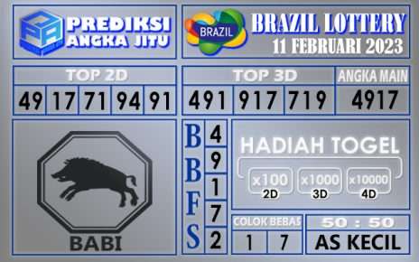 Prediksi togel brazil hari ini 11 februari 2023