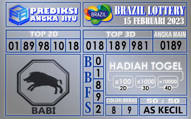 Prediksi togel brazil hari ini 15 februari 2023