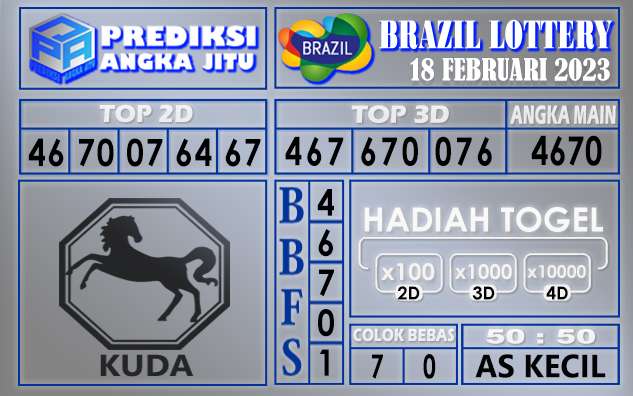 Prediksi togel brazil hari ini 18 februari 2023