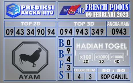 Prediksi togel french hari ini 08 februari 2023