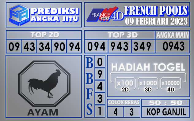 Prediksi togel french hari ini 08 februari 2023