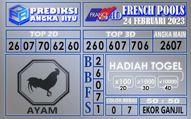 Prediksi togel french hari ini 23 februari 2023