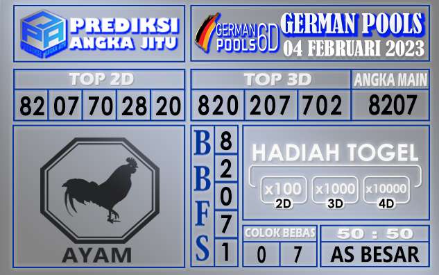 Prediksi togel german hari ini 03 februari 2023