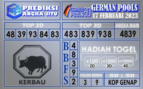 Prediksi togel german hari ini 16 februari 2023