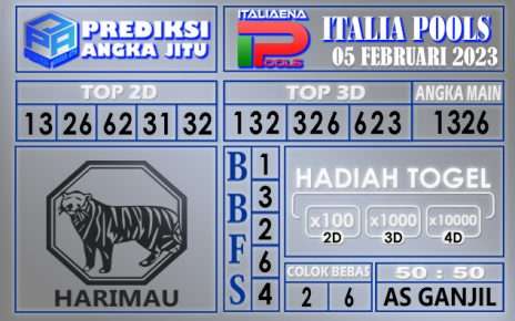 Prediksi togel italia hari ini 05 februari 2023