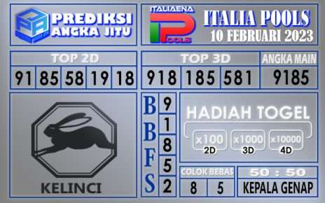 Prediksi togel italia hari ini 10 februari 2023