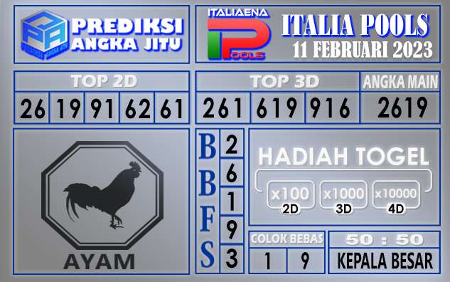 Prediksi togel italia hari ini 11 februari 2023