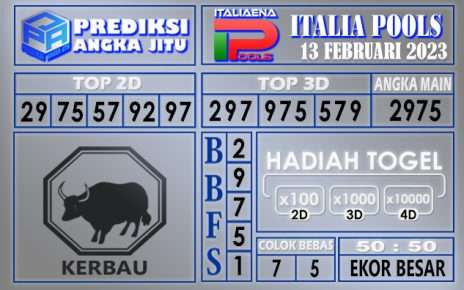 Prediksi togel italia hari ini 13 februari 2023