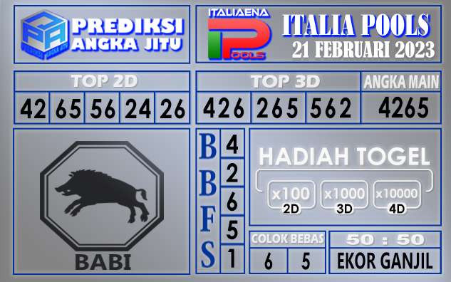 Prediksi togel italia hari ini 21 februari 2023