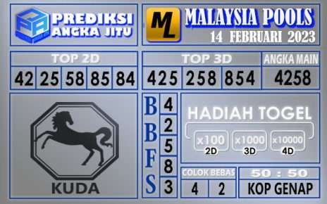 Prediksi togel malaysia hari ini 14 Februari 2023