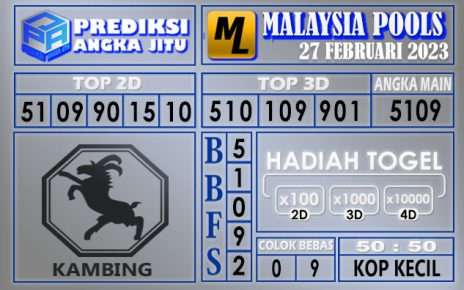 Prediksi togel malaysia hari ini 27 februari 2023