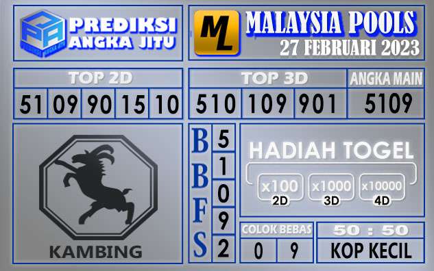 Prediksi togel malaysia hari ini 27 februari 2023