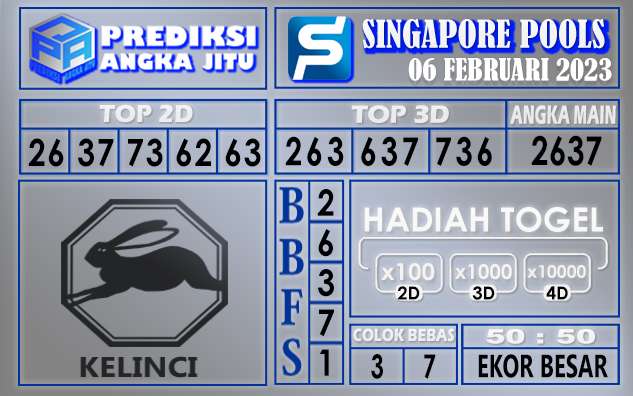 Prediksi togel singapore hari ini 06 januari 2023