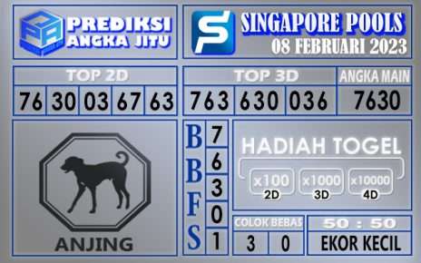 Prediksi togel singapore hari ini 08 februari 2023