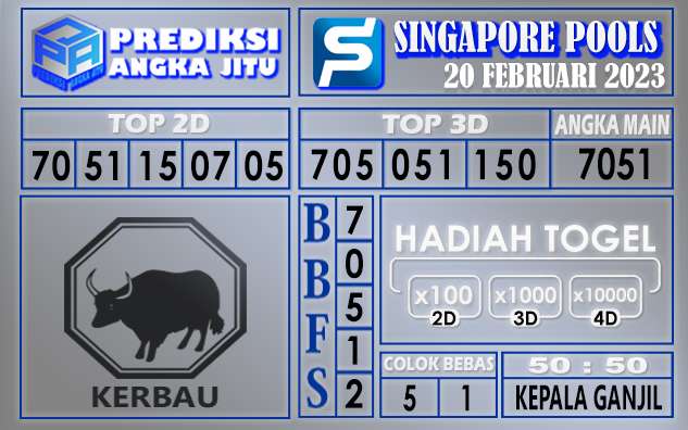 Prediksi togel singapore hari ini 20 februari 2023