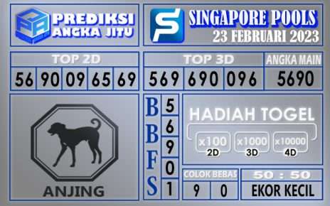 Prediksi togel singapore hari ini 23 februari 2023