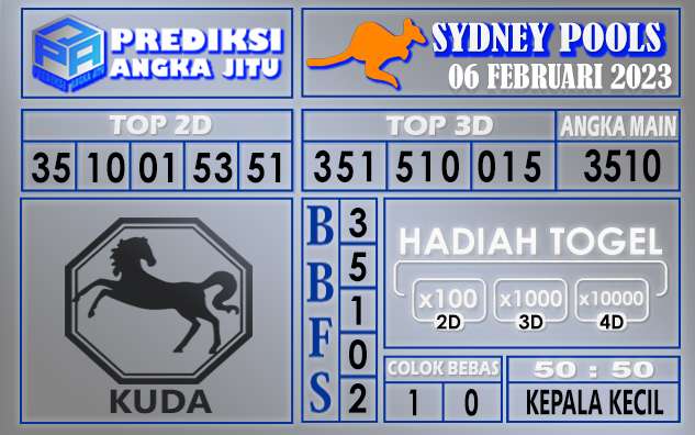 Prediksi togel sydney hari ini 06 januari 2023