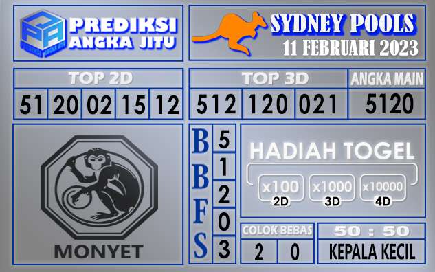 Prediksi togel sydney hari ini 11 februari 2023