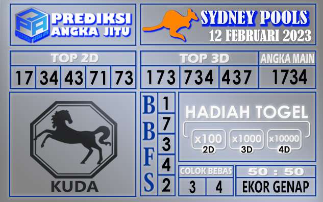 Prediksi togel sydney hari ini 12 februari 2023